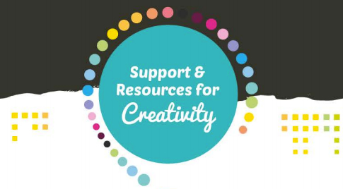 Support and Resources for Creativity - Infographic